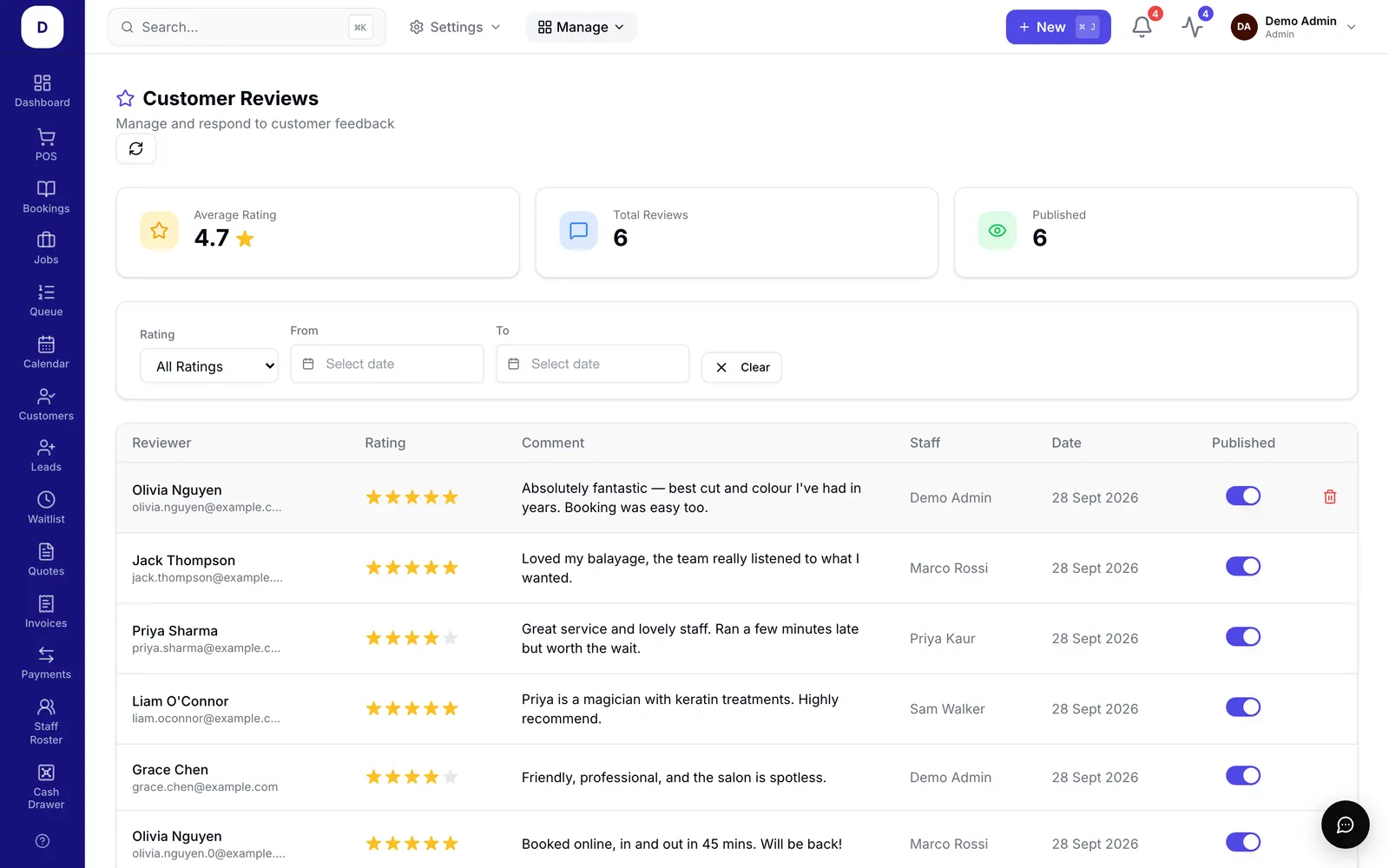 Collecting reviews
