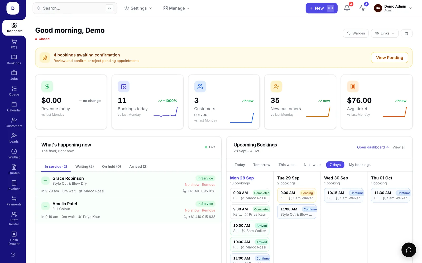 A tour of your dashboard