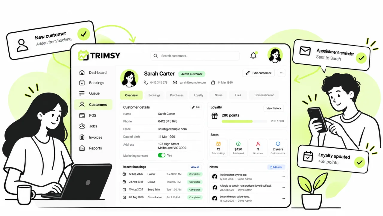 Customer management in Trimsy