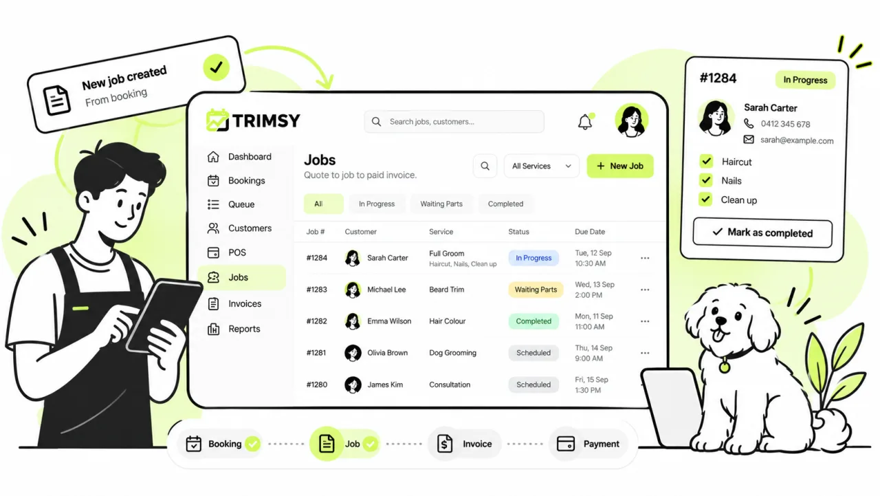 Jobs & workflows in Trimsy